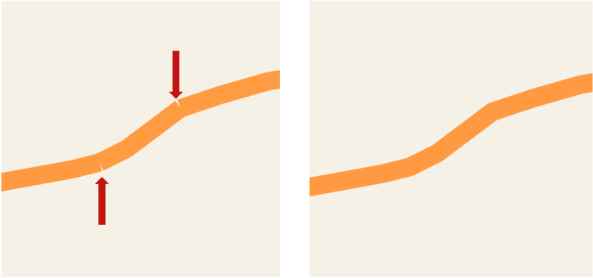 Before and after example of connected line segments to improve disjointed appearance of line feature in the map Before and after example of connected line segments to improve disjointed appearance of line feature in the map